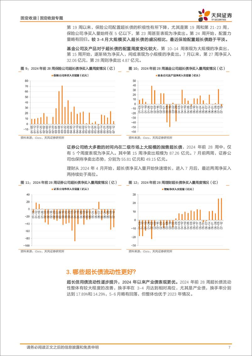 《信用市场报告：再谈超长信用债的几个关注点-240715-天风证券-16页》 - 第7页预览图