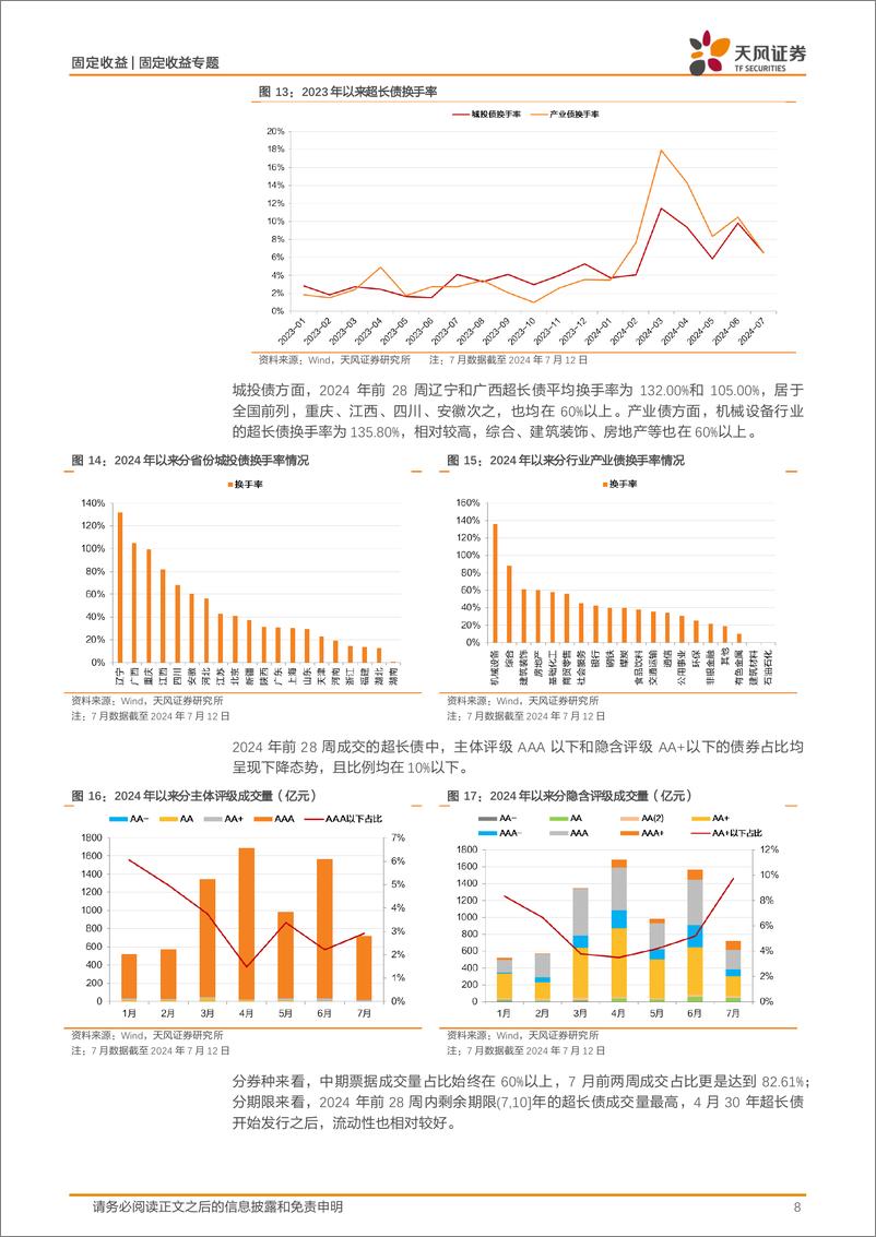 《信用市场报告：再谈超长信用债的几个关注点-240715-天风证券-16页》 - 第8页预览图