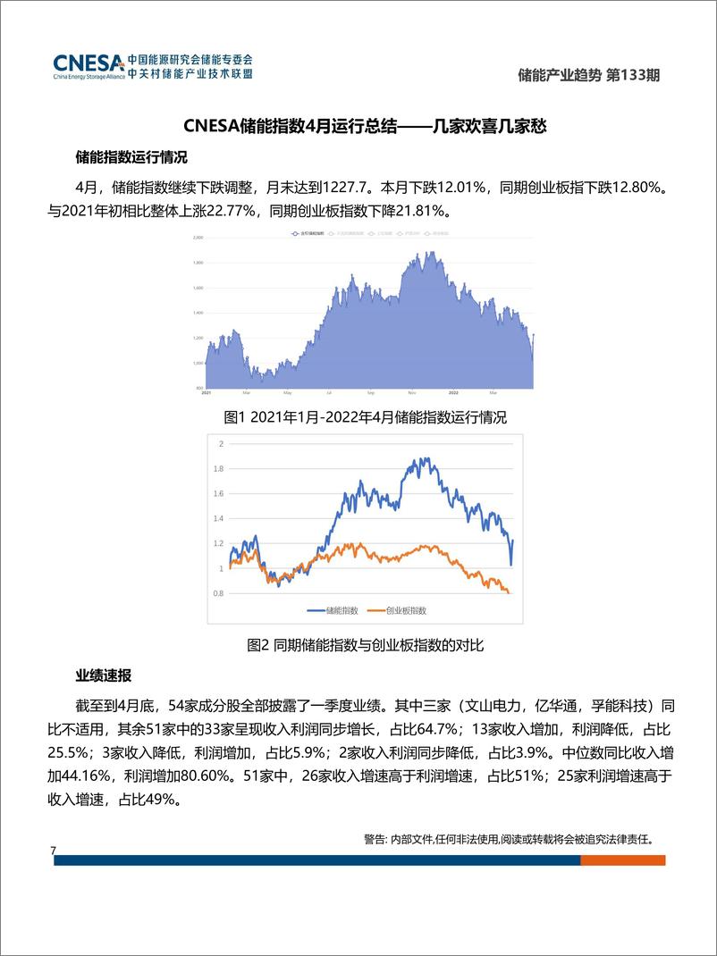 《储能研究-储能产业趋势2022年4月-19页》 - 第8页预览图