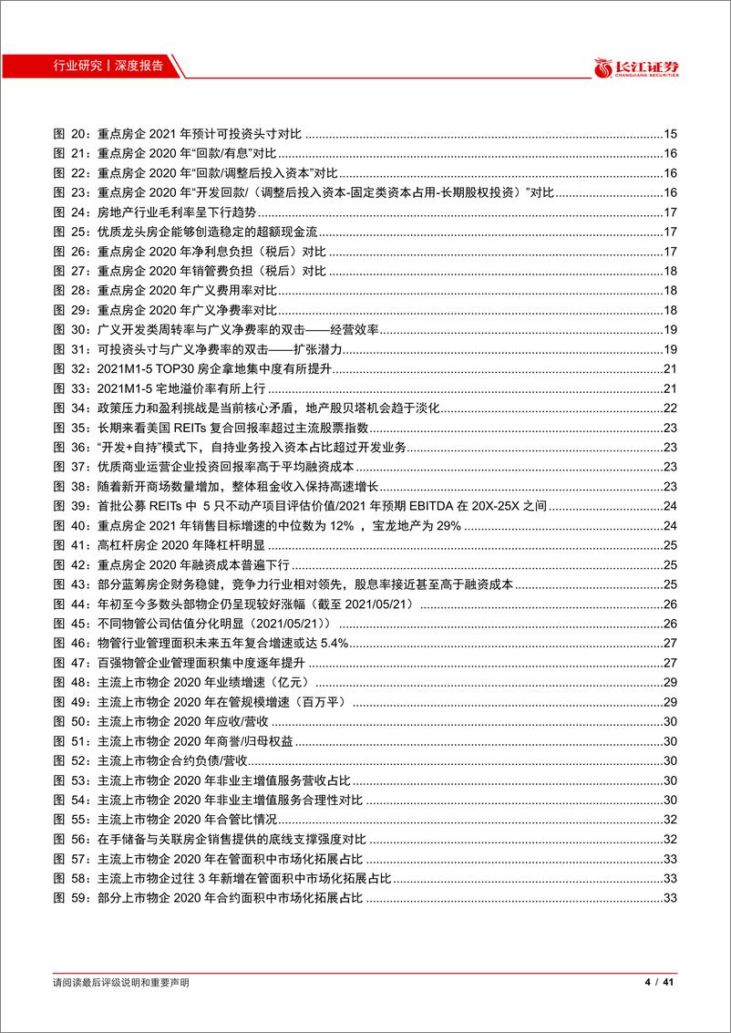 《房地产行业2021年度中期投资策略：轻重之道-20210623-长江证券-41页》 - 第5页预览图