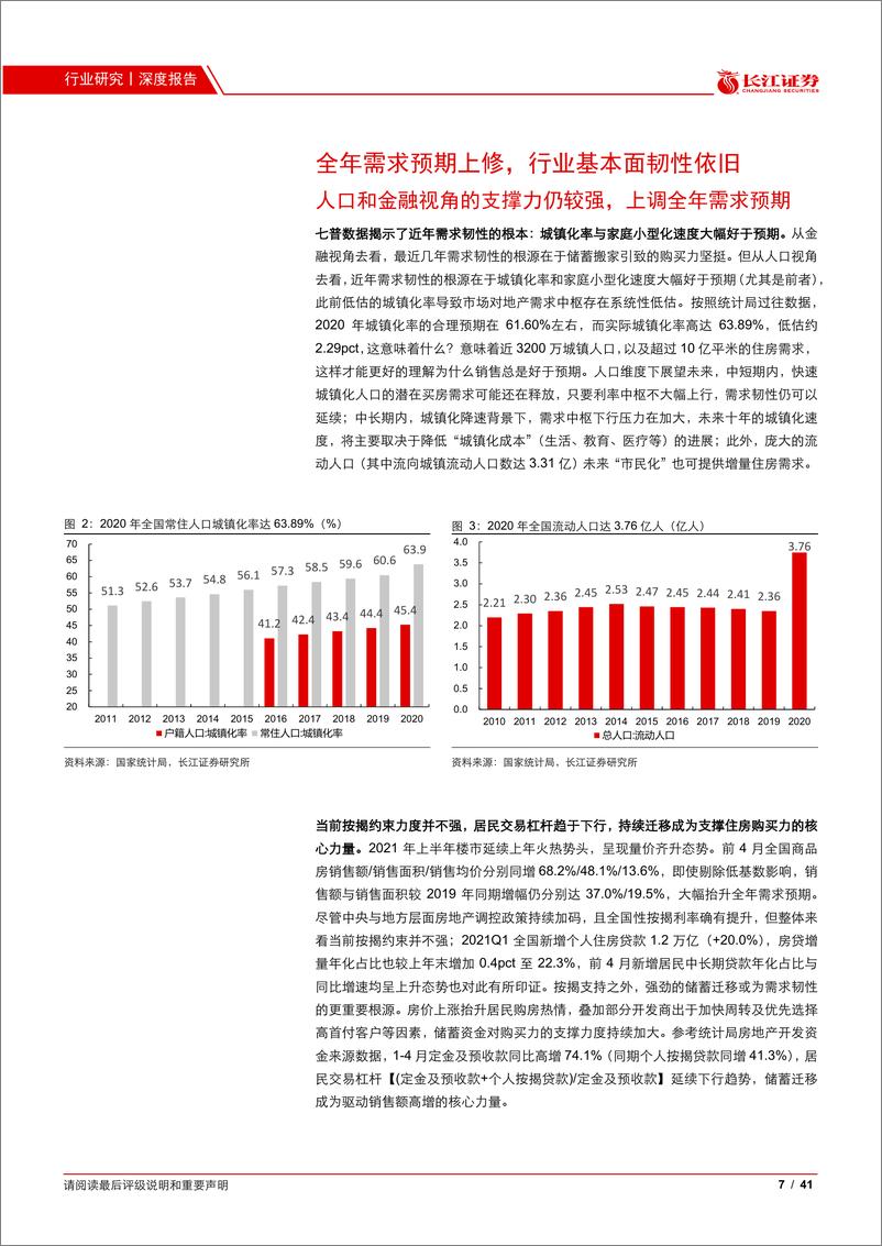 《房地产行业2021年度中期投资策略：轻重之道-20210623-长江证券-41页》 - 第8页预览图