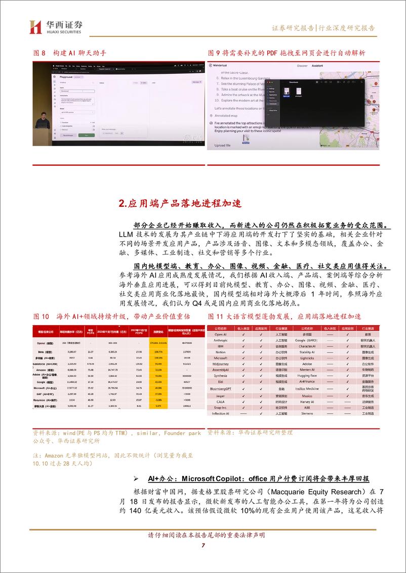 《计算机行业AI应用跟踪报告：OpenAI更新促进应用生态繁荣，应用端产品落地进程加速-20231108-华西证券-20页》 - 第8页预览图