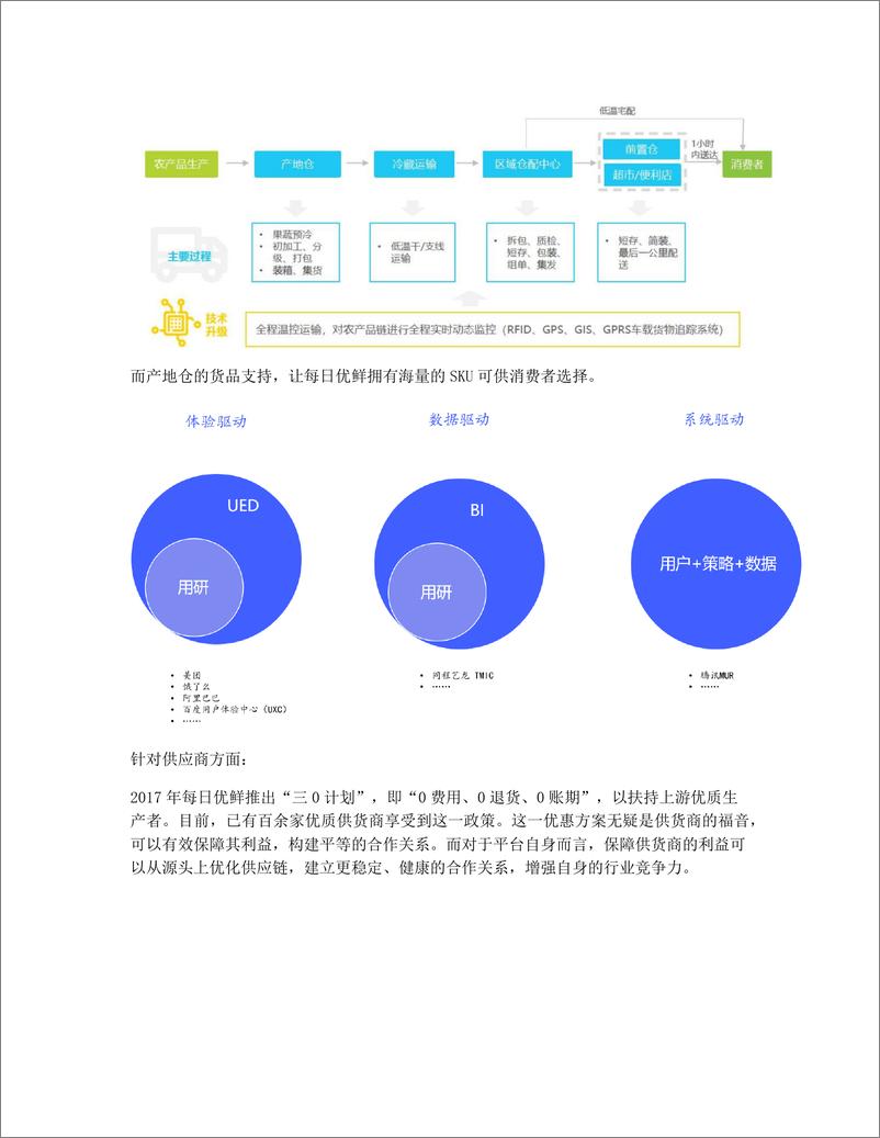 《关于每日优鲜的竞品分析：生鲜电商的异军突起》 - 第8页预览图