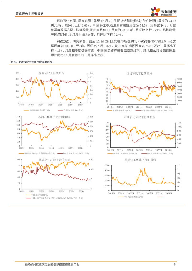 《中观景气度高频跟踪：中观景气度数据库和定量模型应用-241230-天风证券-16页》 - 第5页预览图