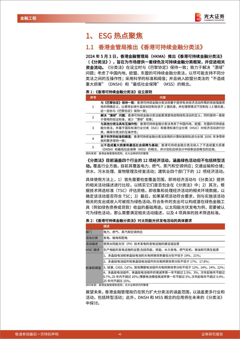 金融工程ESG市场跟踪：《香港可持续金融分类法》出台，ESG＋债券发行、成交持续冷淡-240528-光大证券-14页 - 第4页预览图