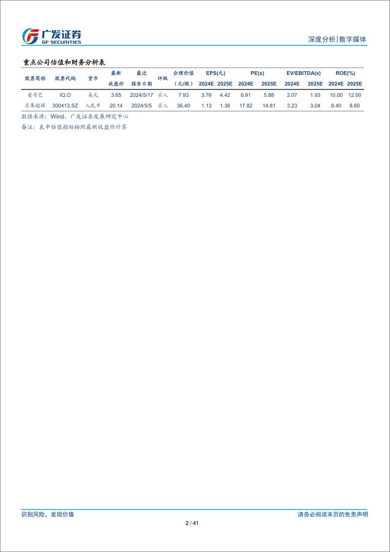 《数字媒体行业-长视频：回归内容，匠心笃行-240722-广发证券-41页》 - 第2页预览图