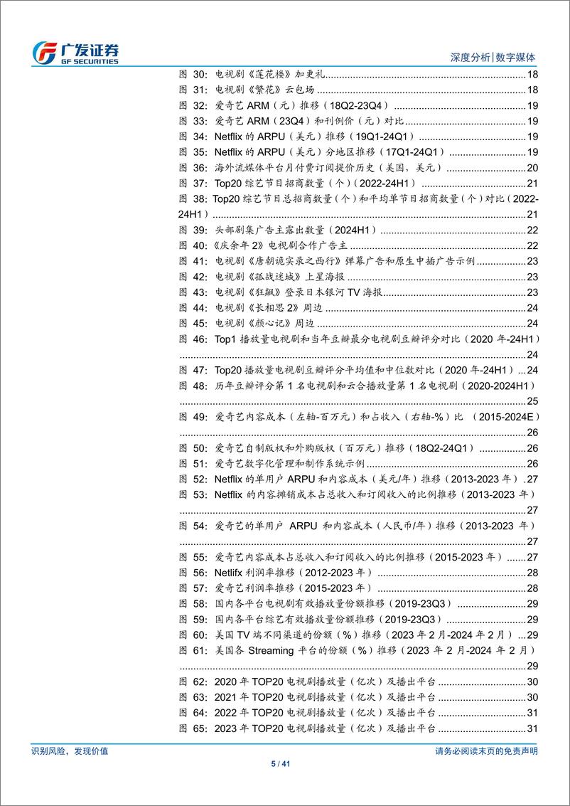 《数字媒体行业-长视频：回归内容，匠心笃行-240722-广发证券-41页》 - 第5页预览图