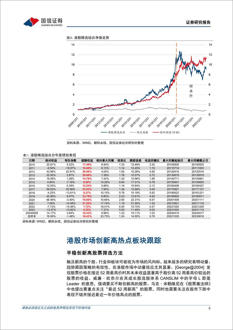 《港股投资：能源科技板块普遍回调，港股精选组合年内上涨7.61%25-240720-国信证券-14页》 - 第5页预览图