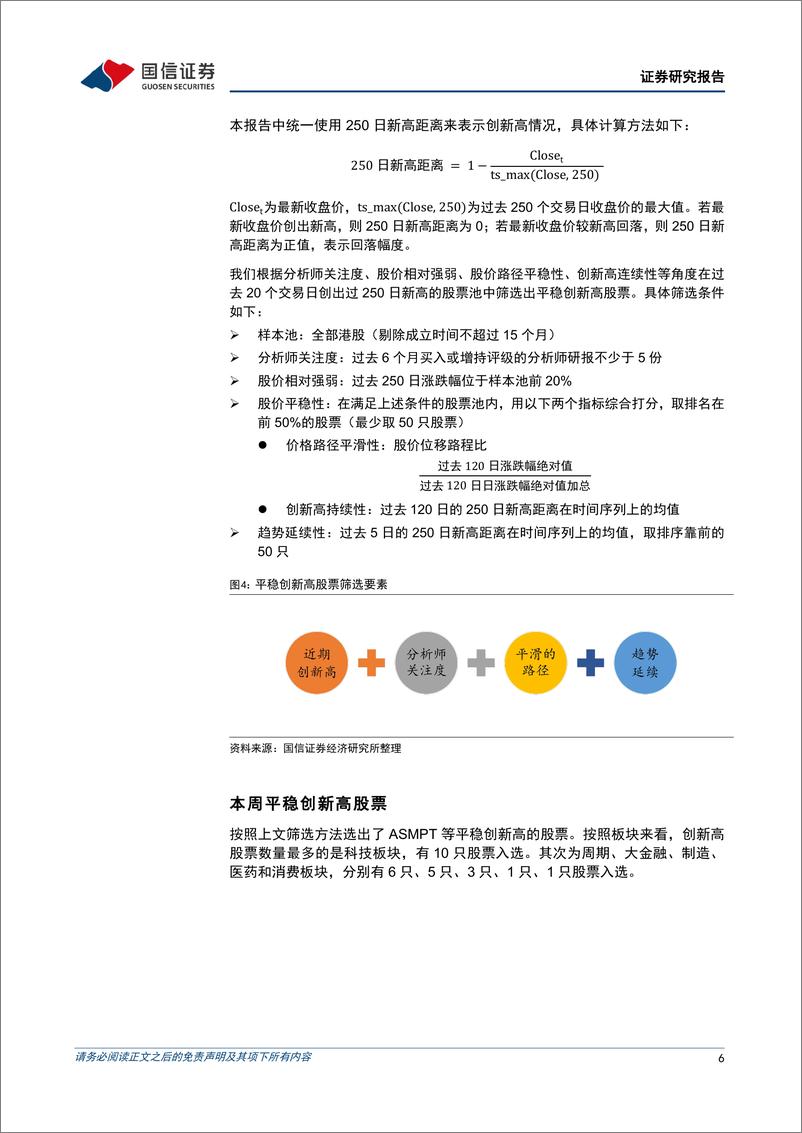 《港股投资：能源科技板块普遍回调，港股精选组合年内上涨7.61%25-240720-国信证券-14页》 - 第6页预览图