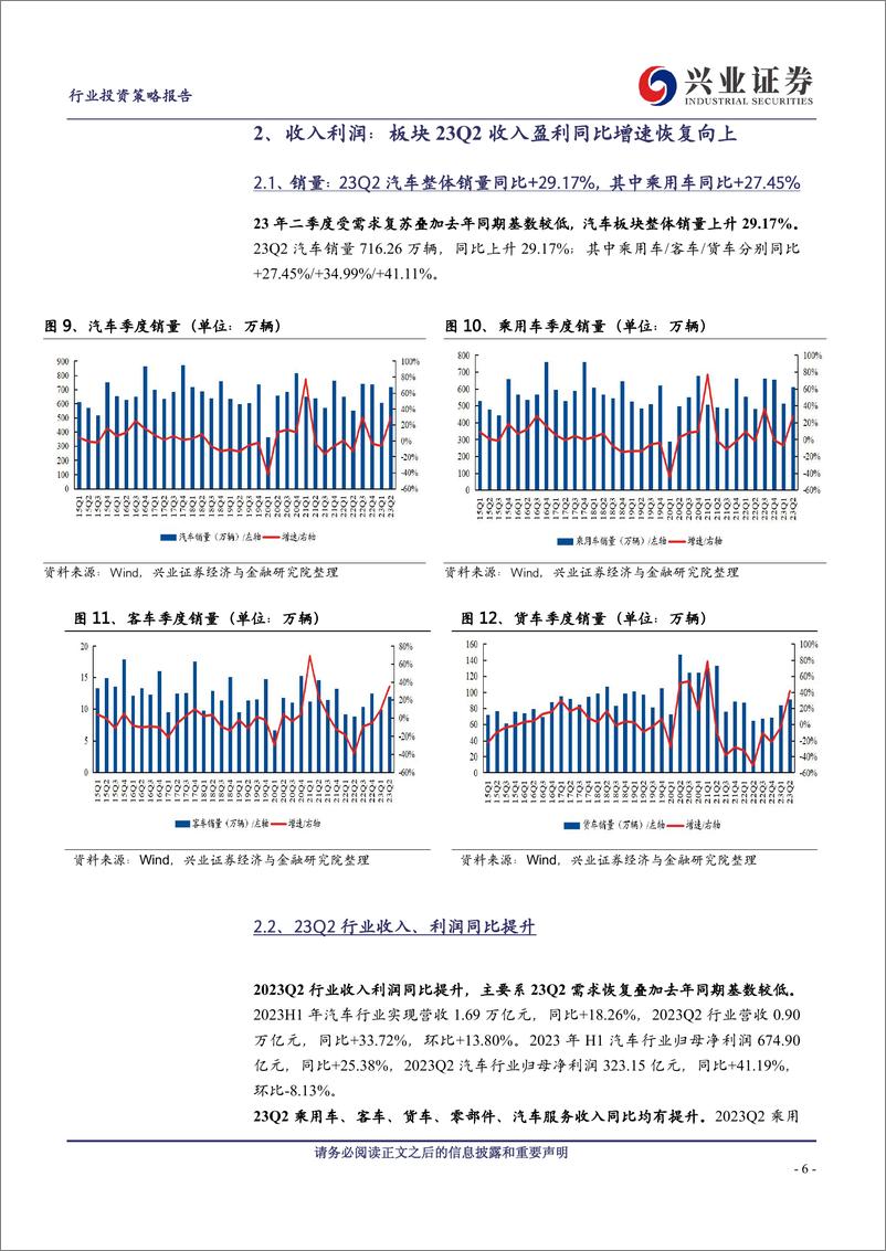 《汽车行业板块中报总结：23Q2板块收入利润同比增速回升，看好年底旺季板块表现-20230905-兴业证券-15页》 - 第7页预览图