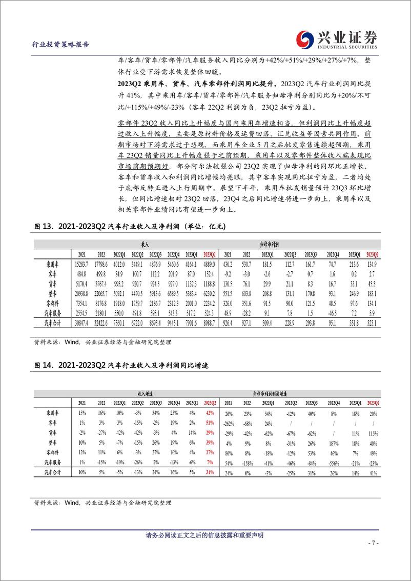 《汽车行业板块中报总结：23Q2板块收入利润同比增速回升，看好年底旺季板块表现-20230905-兴业证券-15页》 - 第8页预览图