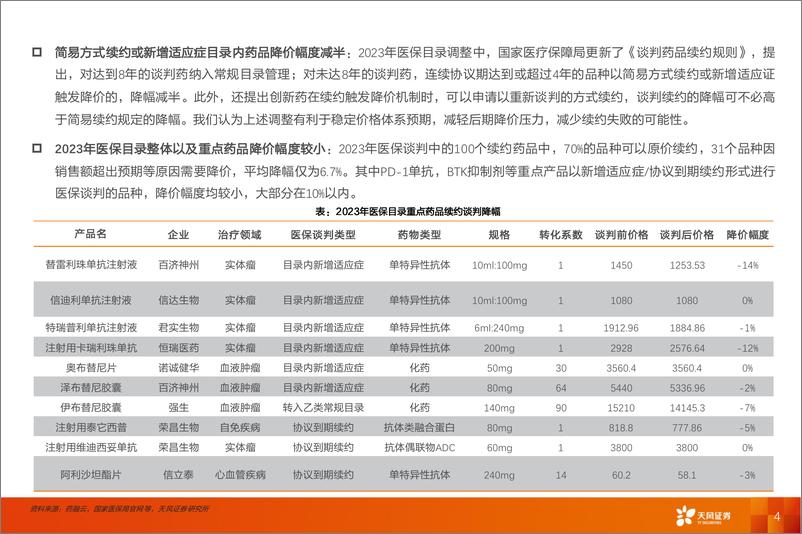 《医药生物行业创新药板块投资策略：看好头部biopharma，实现盈利叠加管线兑现-241003-天风证券-37页》 - 第4页预览图