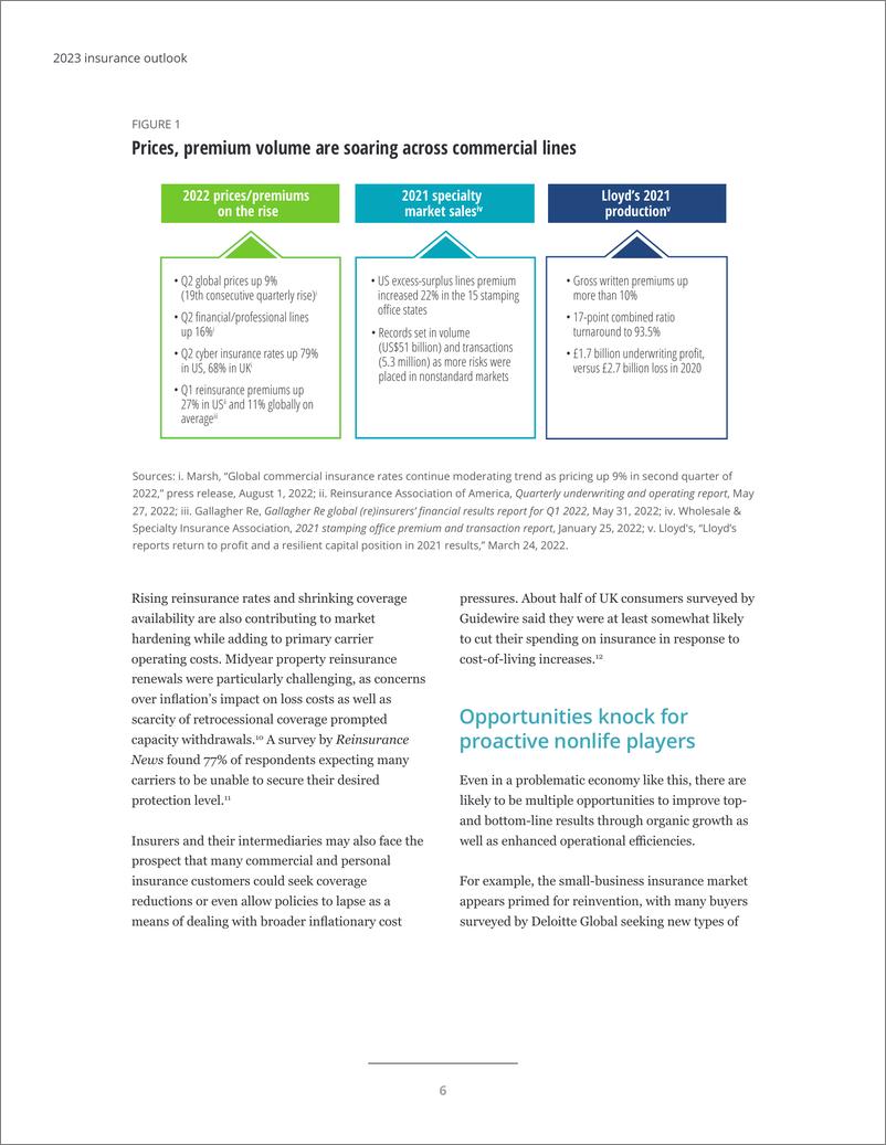 《德勤+2023年保险展望-43页》 - 第8页预览图