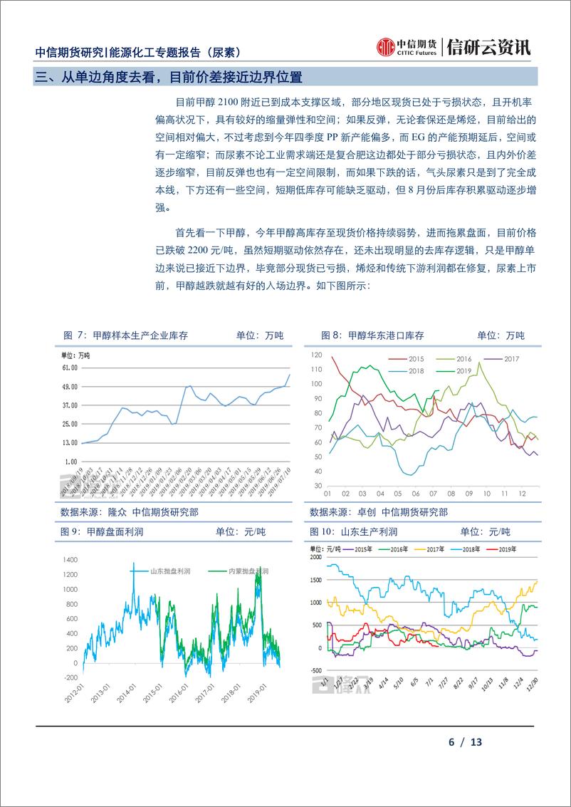 《能源化工专题报告（尿素）：甲醇~尿素价差靠近边界，关注上市后扩大机会-20190717-中信期货-13页》 - 第7页预览图