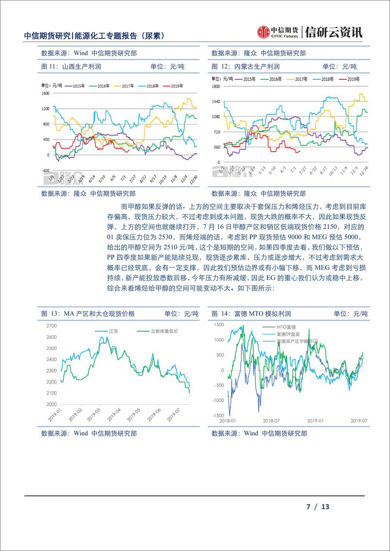 《能源化工专题报告（尿素）：甲醇~尿素价差靠近边界，关注上市后扩大机会-20190717-中信期货-13页》 - 第8页预览图