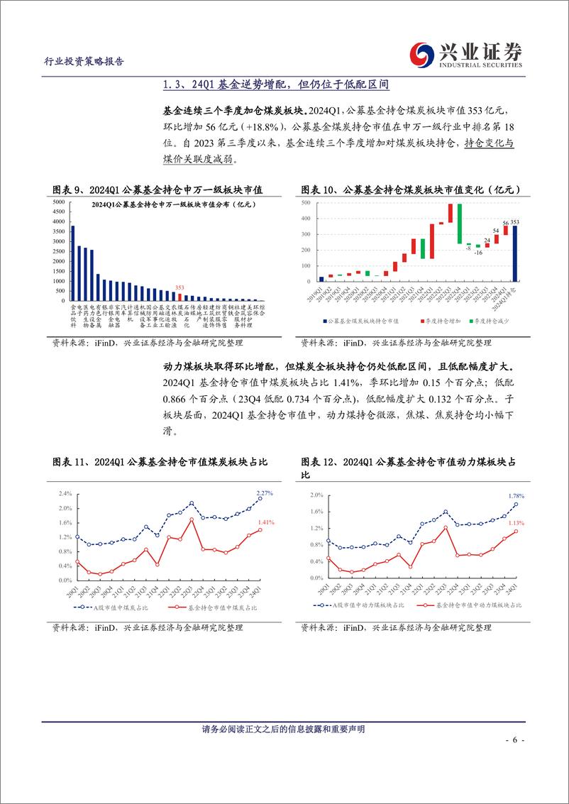 《煤炭行业2023年报及2024一季报总结：红利强化综合回报，板块再启估值新篇-240514-兴业证券-27页》 - 第6页预览图