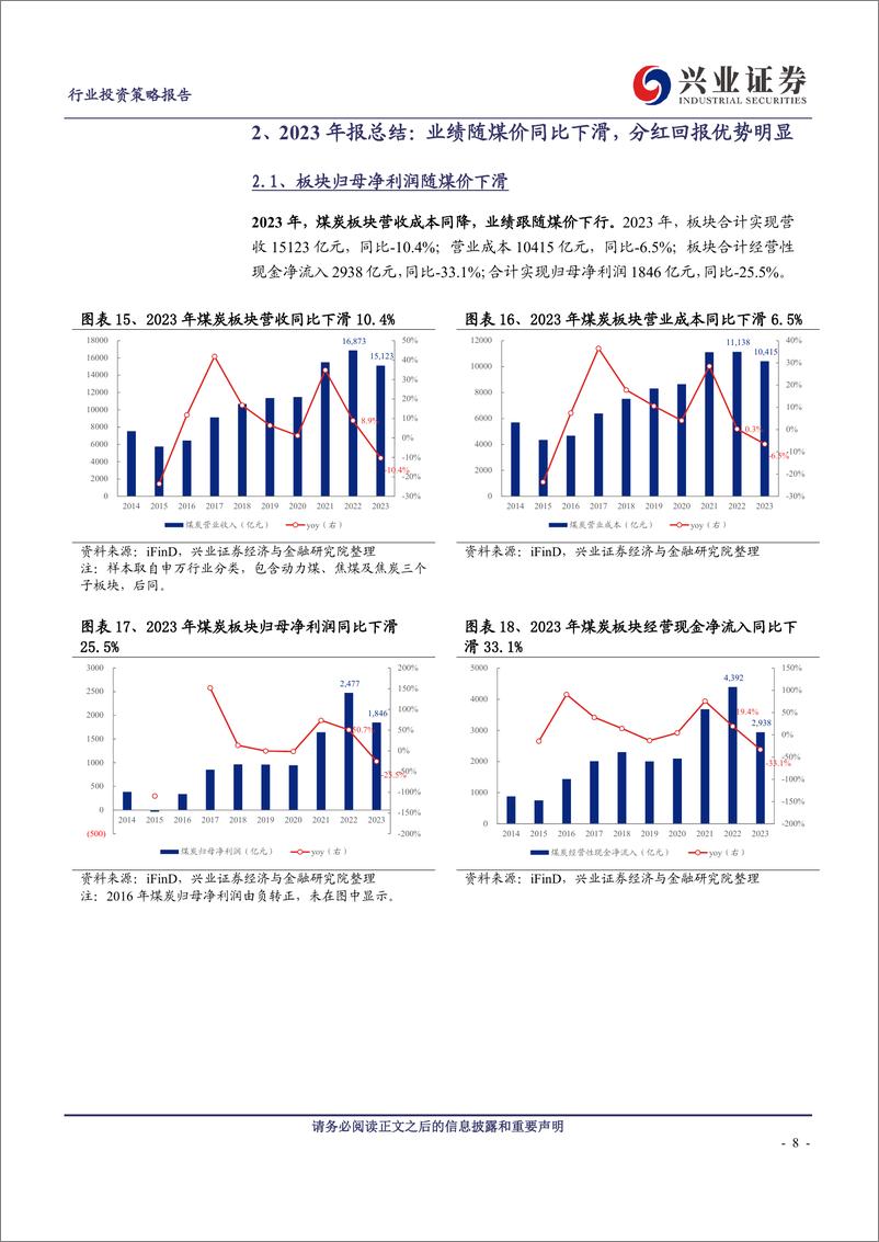 《煤炭行业2023年报及2024一季报总结：红利强化综合回报，板块再启估值新篇-240514-兴业证券-27页》 - 第8页预览图