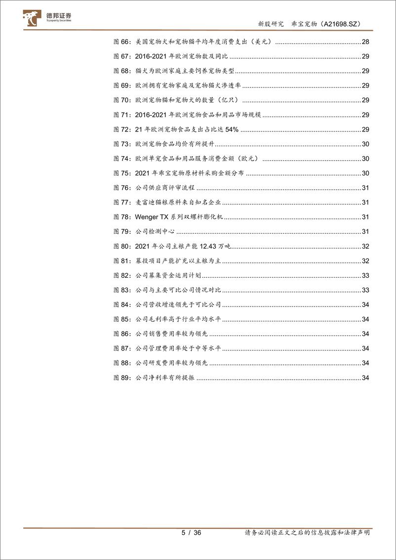 《乖宝宠物（A21698）深度拆解品牌增长密码-20230314-德邦证券-36页》 - 第6页预览图