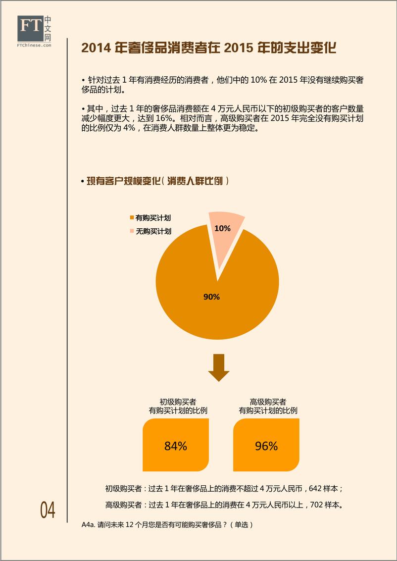 《奢侈品行业发展及品牌竞争报告(3)》 - 第7页预览图