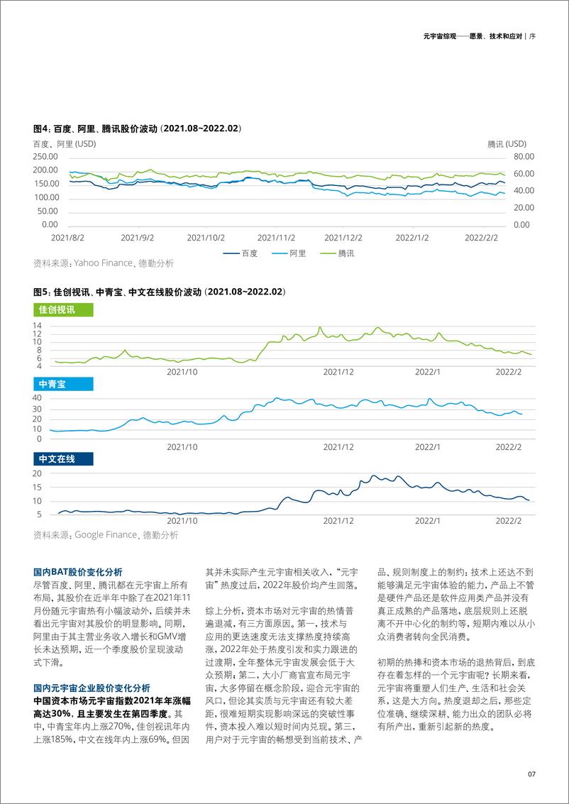 《元宇宙综观—愿景、技术和应对-德勤-2022-50页》 - 第8页预览图