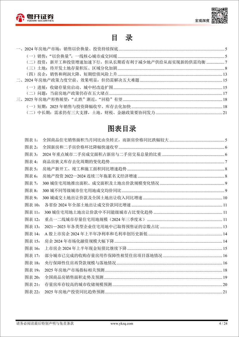 《【粤开宏观】回稳有望：2024年房地产形势总结与2025年展望-241223-粤开证券-24页》 - 第4页预览图