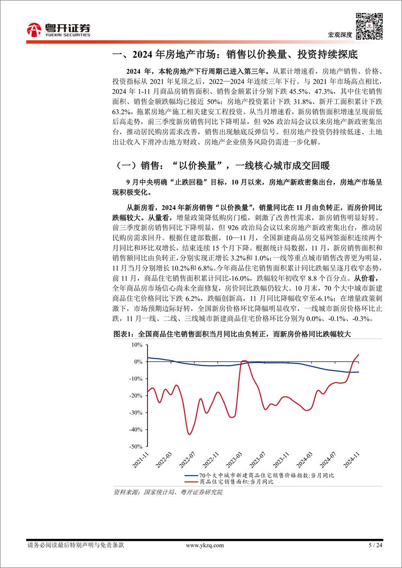 《【粤开宏观】回稳有望：2024年房地产形势总结与2025年展望-241223-粤开证券-24页》 - 第5页预览图