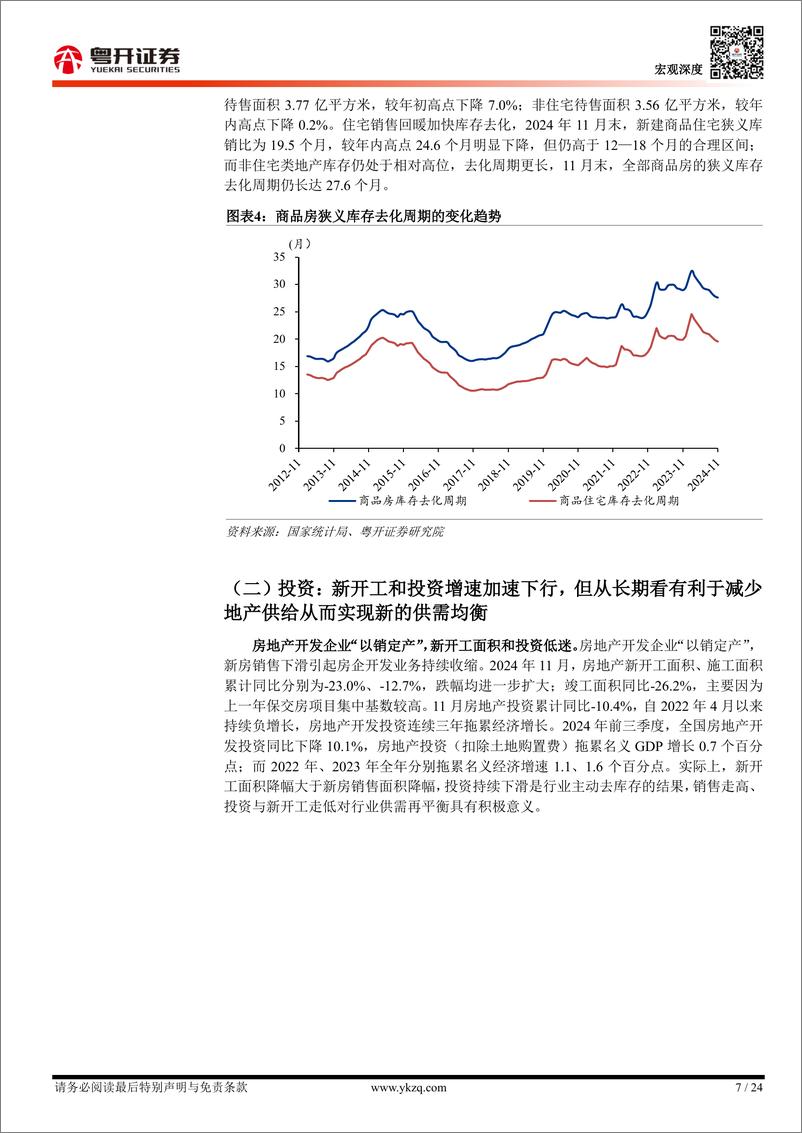 《【粤开宏观】回稳有望：2024年房地产形势总结与2025年展望-241223-粤开证券-24页》 - 第7页预览图