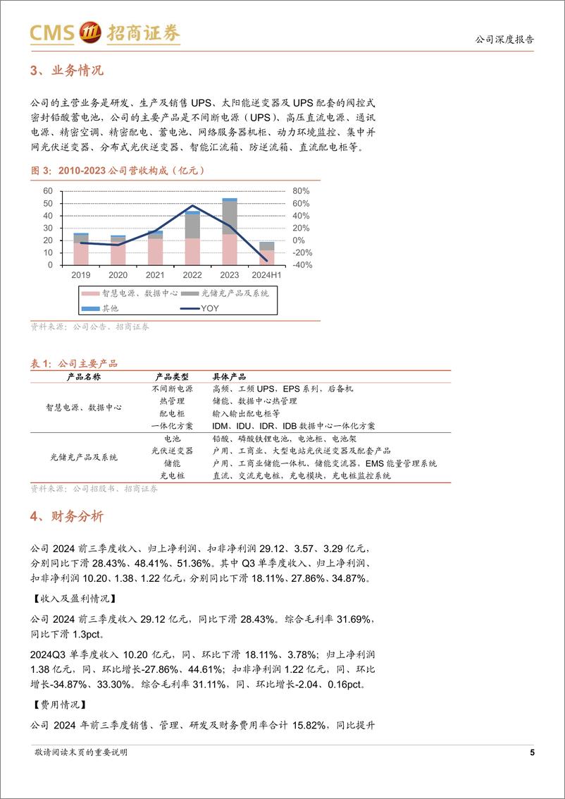 《科士达(002518)数据中心业务受益于aIDC发展，光储业务将开始恢复-250106-招商证券-18页》 - 第5页预览图