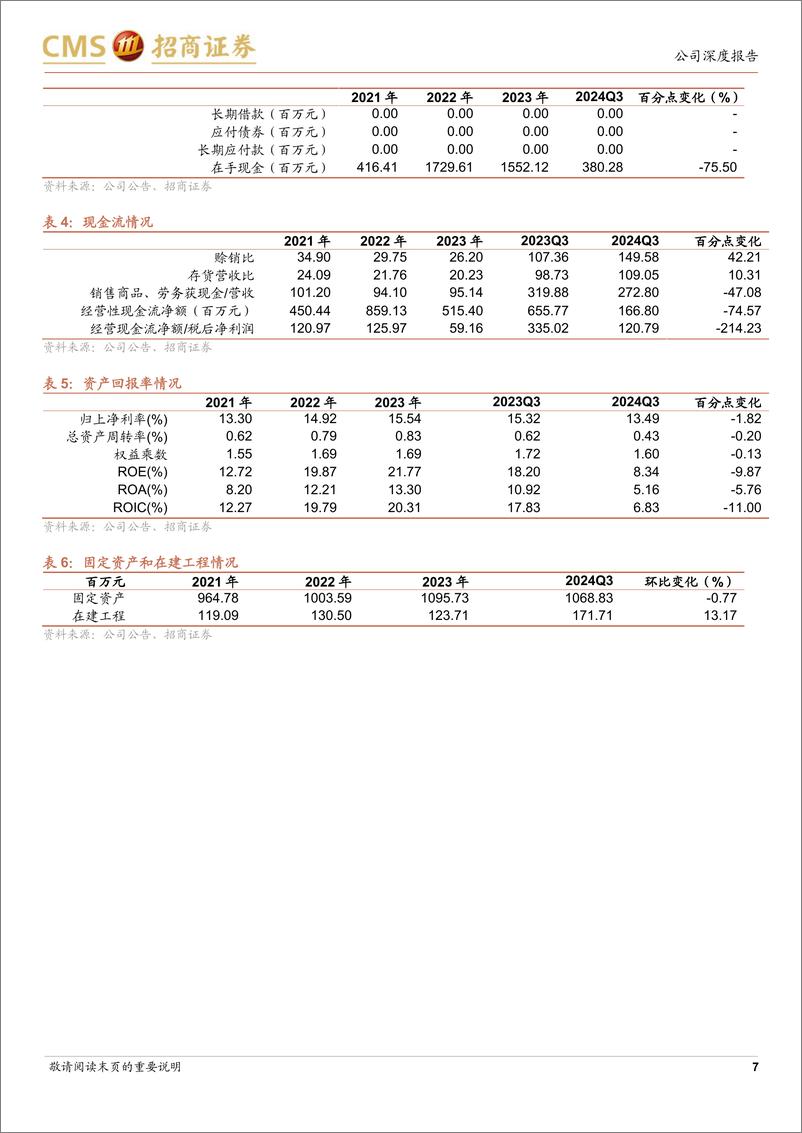 《科士达(002518)数据中心业务受益于aIDC发展，光储业务将开始恢复-250106-招商证券-18页》 - 第7页预览图