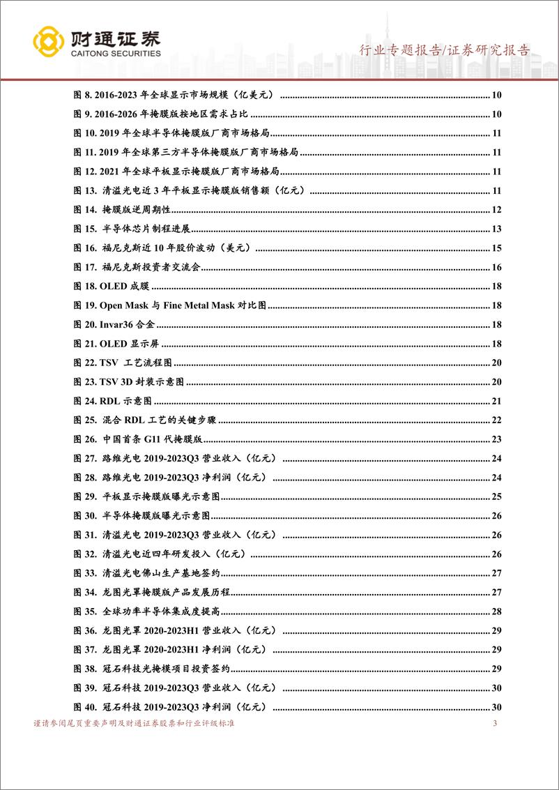 《掩膜版行业深度报告：光刻环节关键材料，国产掩膜版大有可为-240307-财通证券-31页》 - 第2页预览图