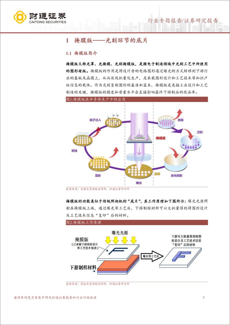 《掩膜版行业深度报告：光刻环节关键材料，国产掩膜版大有可为-240307-财通证券-31页》 - 第4页预览图