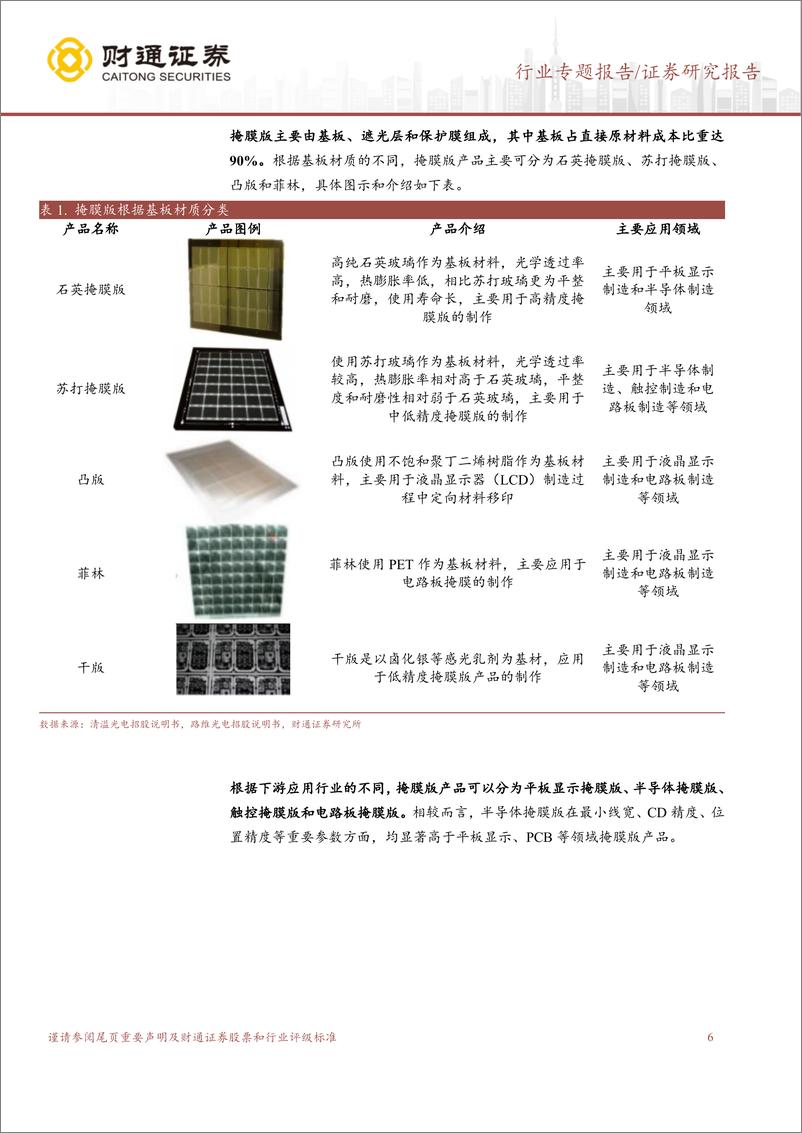 《掩膜版行业深度报告：光刻环节关键材料，国产掩膜版大有可为-240307-财通证券-31页》 - 第5页预览图