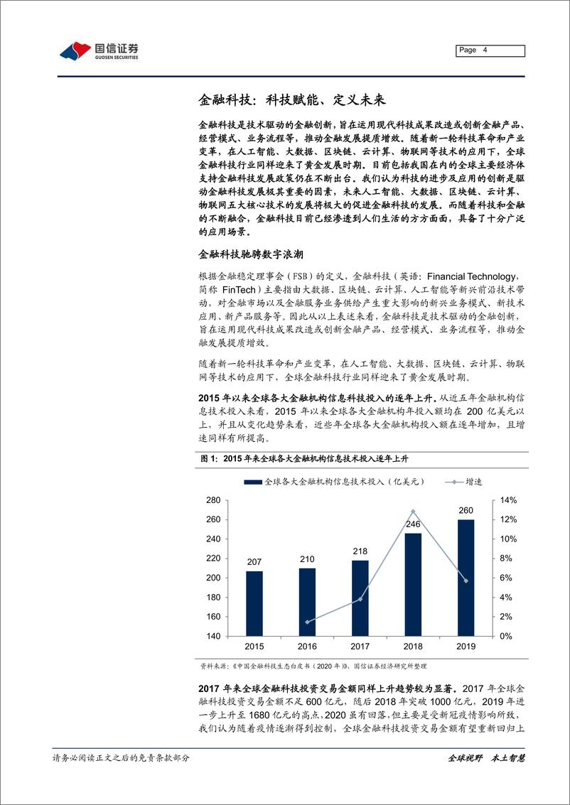 《华夏中证金融科技主题ETF投资价值分析：科技赋能、定义未来-20210625-国信证券-24页》 - 第5页预览图