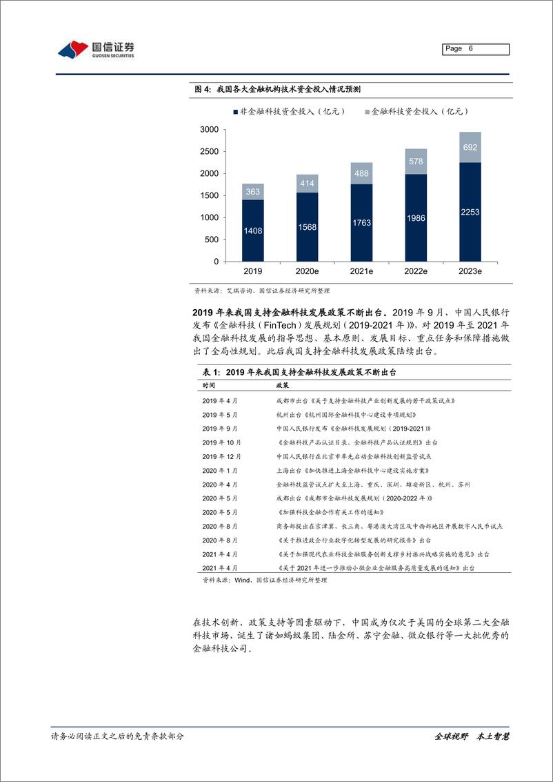 《华夏中证金融科技主题ETF投资价值分析：科技赋能、定义未来-20210625-国信证券-24页》 - 第7页预览图