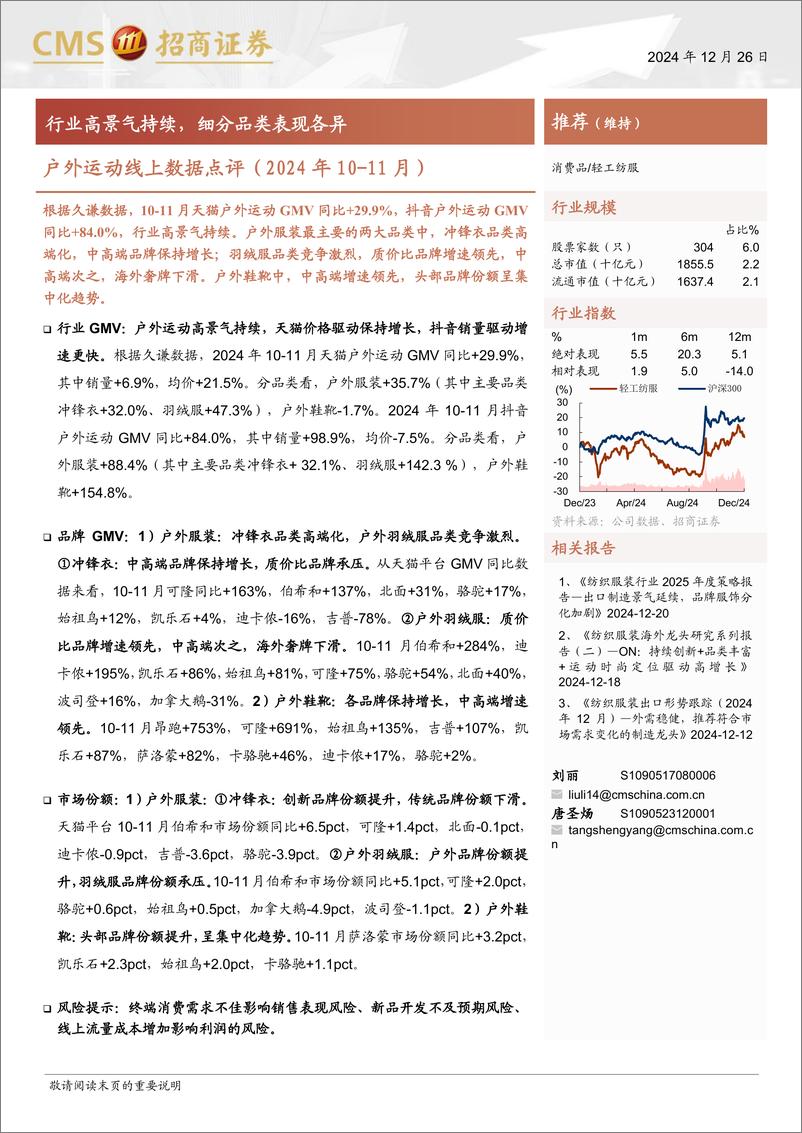 《轻工纺服行业户外运动线上数据点评(2024年10-11月)：行业高景气持续，细分品类表现各异-241226-招商证券-14页》 - 第1页预览图