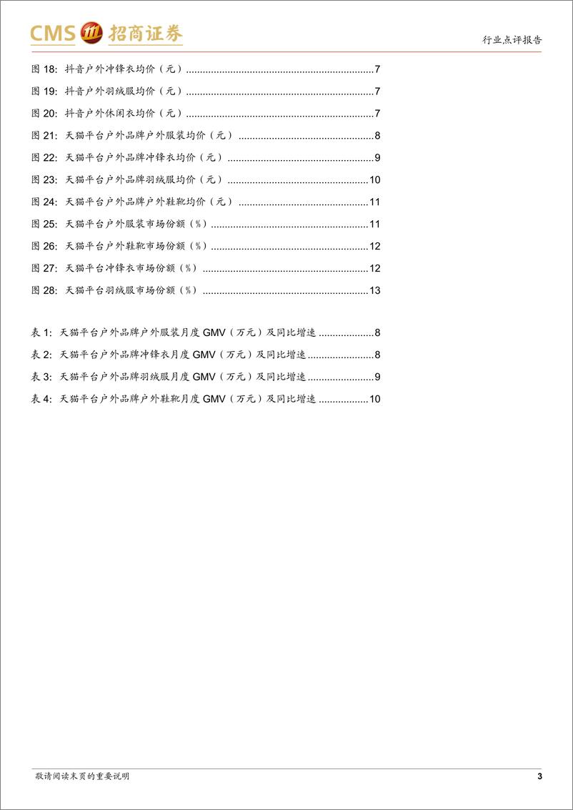 《轻工纺服行业户外运动线上数据点评(2024年10-11月)：行业高景气持续，细分品类表现各异-241226-招商证券-14页》 - 第3页预览图