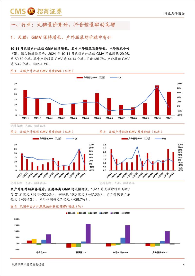 《轻工纺服行业户外运动线上数据点评(2024年10-11月)：行业高景气持续，细分品类表现各异-241226-招商证券-14页》 - 第4页预览图