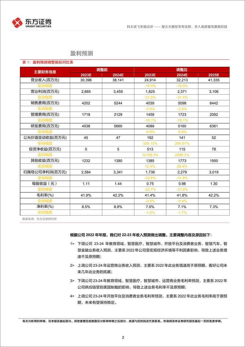 《20230505-星火大模型发布在即，步入高质量发展新阶段》 - 第2页预览图