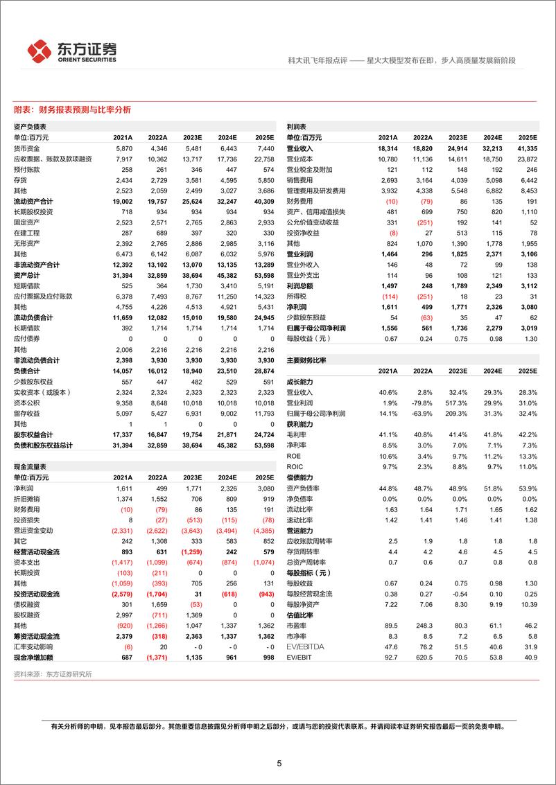 《20230505-星火大模型发布在即，步入高质量发展新阶段》 - 第5页预览图