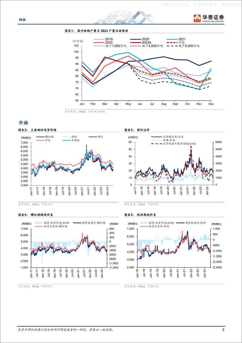 《华泰证券-钢铁专题研究：产量环比下降，行业维持弱平衡-230616》 - 第2页预览图