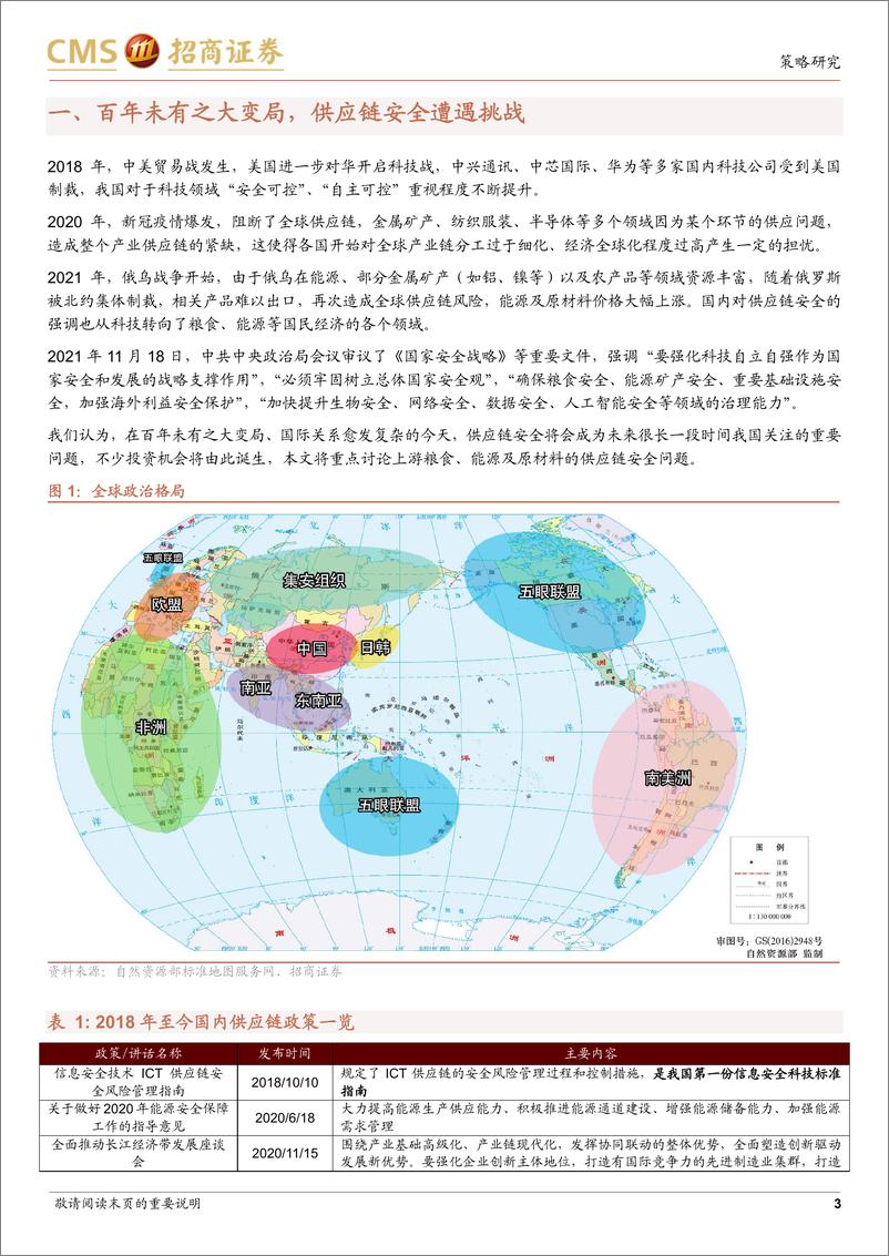 《中国供应链安全系列报告（一）：我国上游资源哪些被“卡了脖子”-20220410-招商证券-56页》 - 第4页预览图
