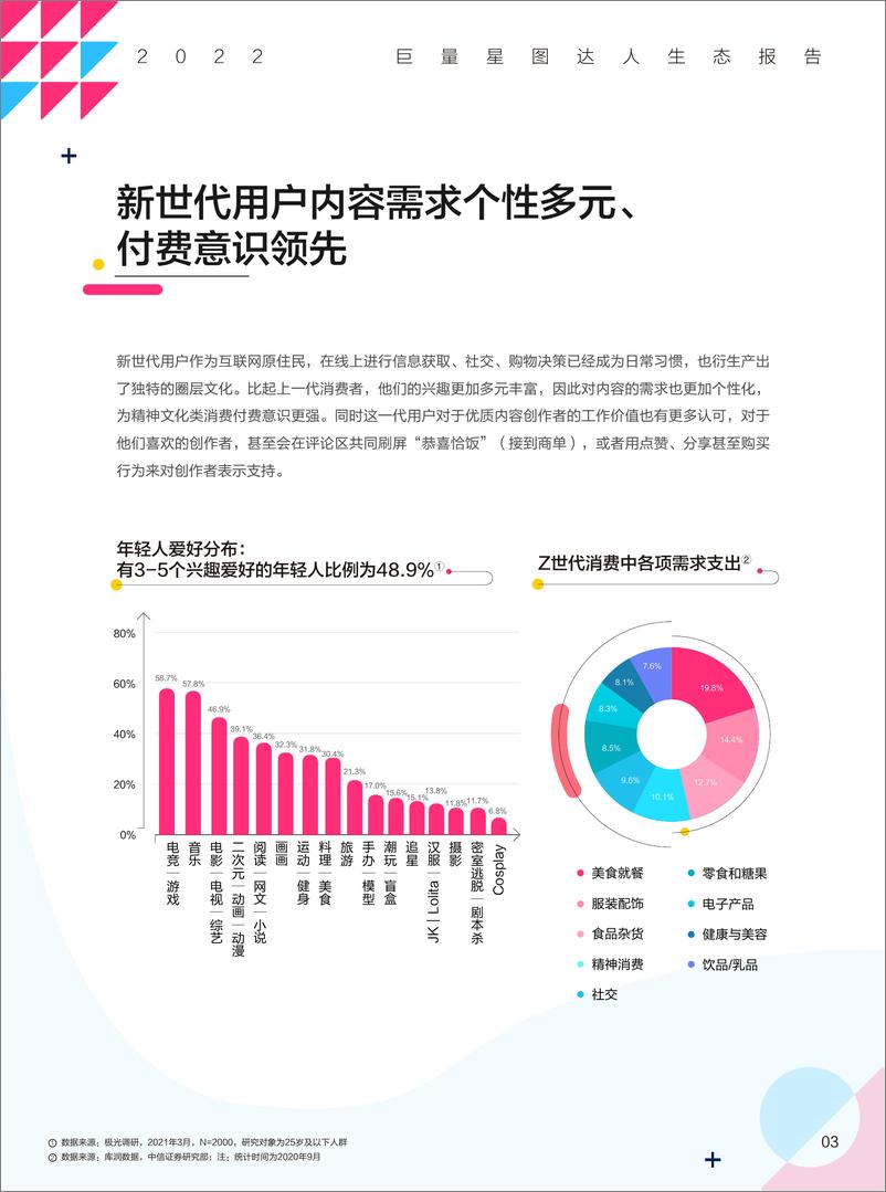 《2022巨量星图达人生态报告-66页》 - 第8页预览图