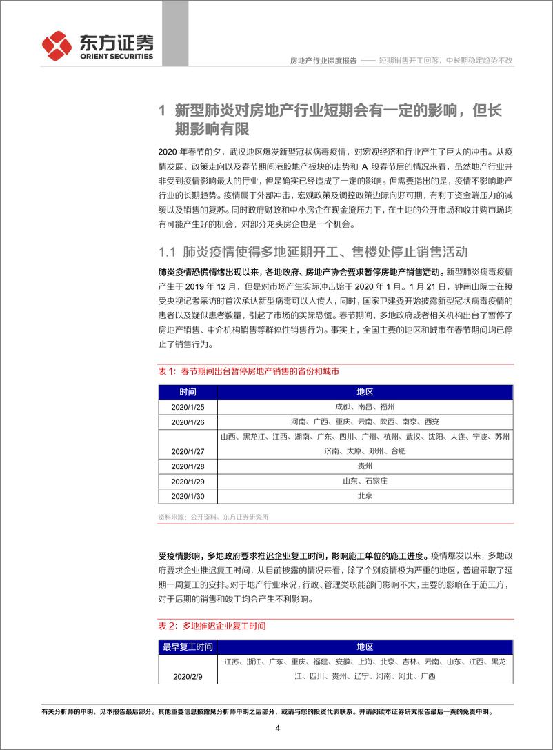 《房地产行业深度报告：短期销售开工回落，中长期稳定趋势不改-20200206-东方证券-16页》 - 第5页预览图