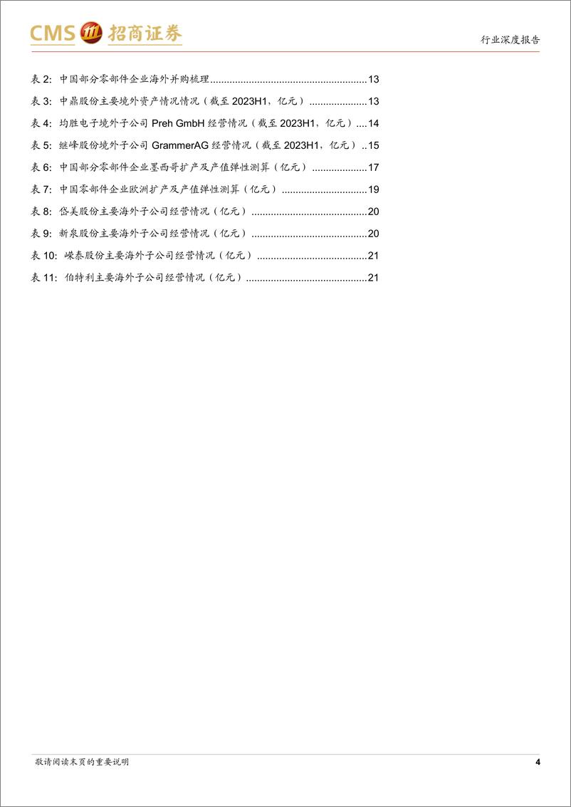 《2024汽车零部件出海专题报告：从产品贸易到全产业链输出》 - 第4页预览图