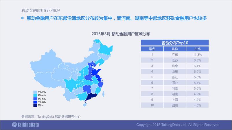 《TalkingData-移动金融应用行业数据报告》 - 第8页预览图