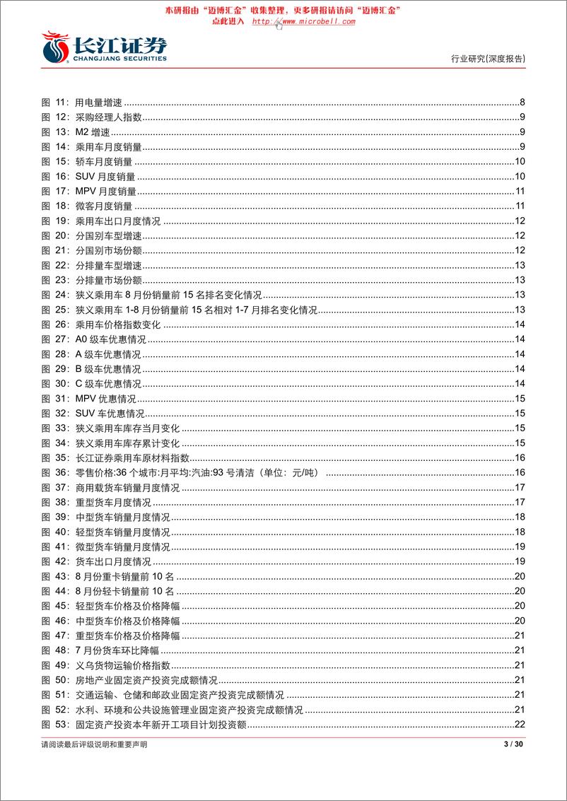 《长江证券-汽车与汽车零部件行业：行业平淡，分化加剧》 - 第3页预览图