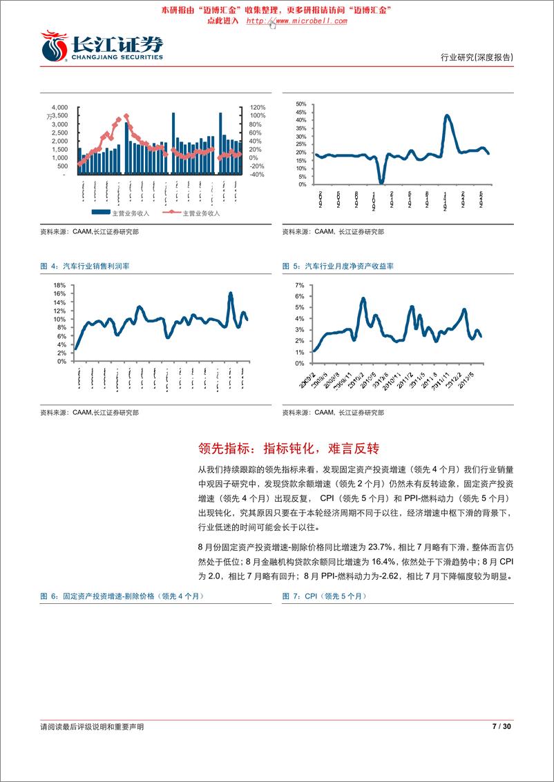 《长江证券-汽车与汽车零部件行业：行业平淡，分化加剧》 - 第7页预览图