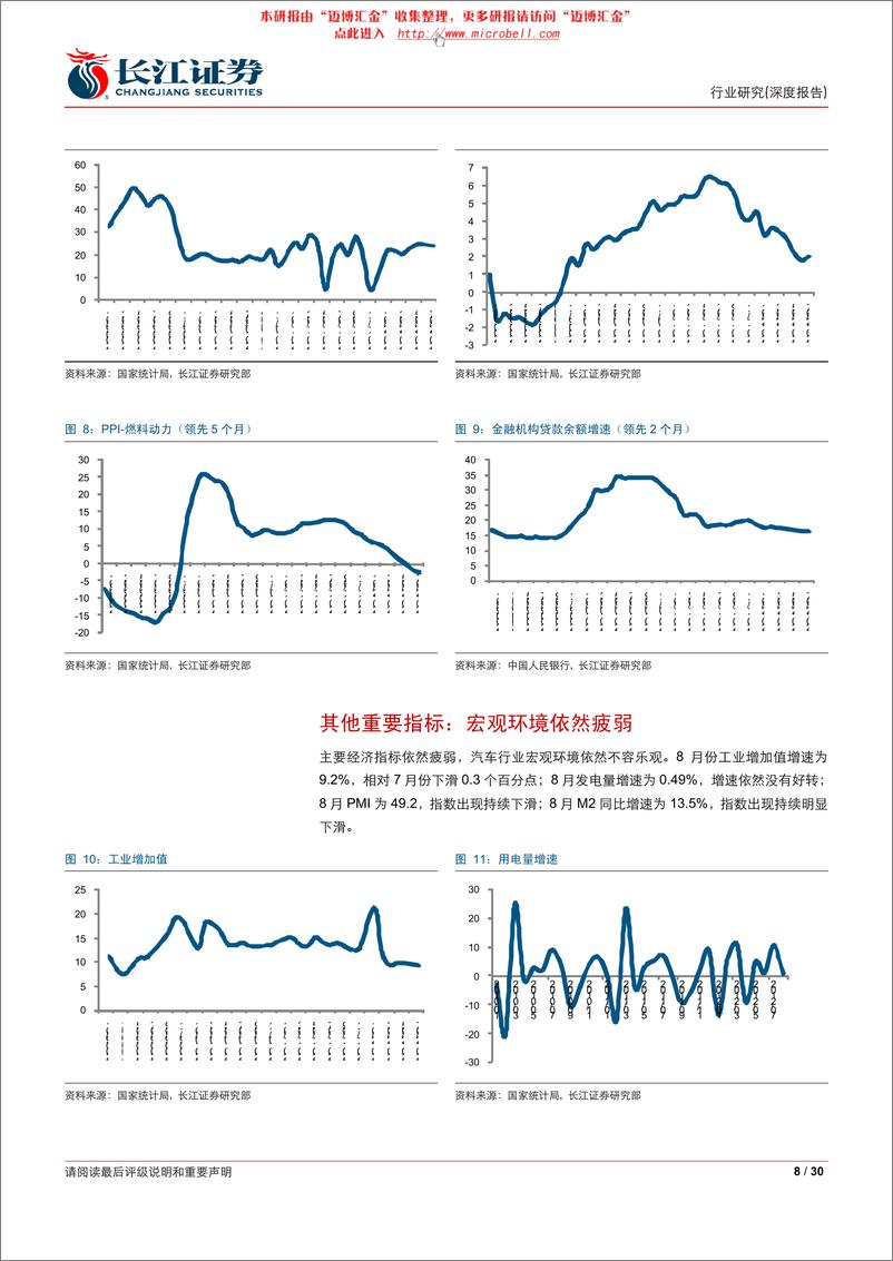 《长江证券-汽车与汽车零部件行业：行业平淡，分化加剧》 - 第8页预览图