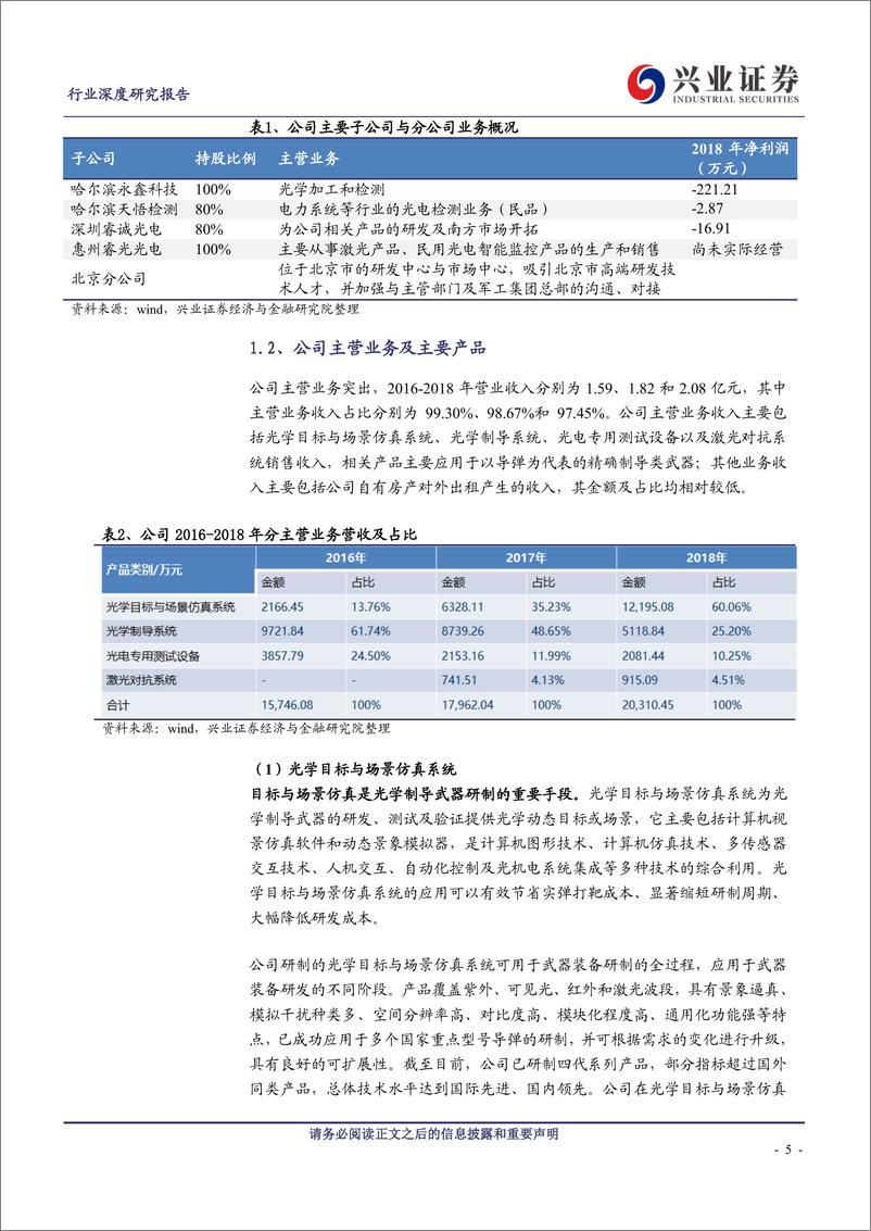 《军工行业：科创板巡礼，新光光电-20190415-兴业证券-26页》 - 第6页预览图