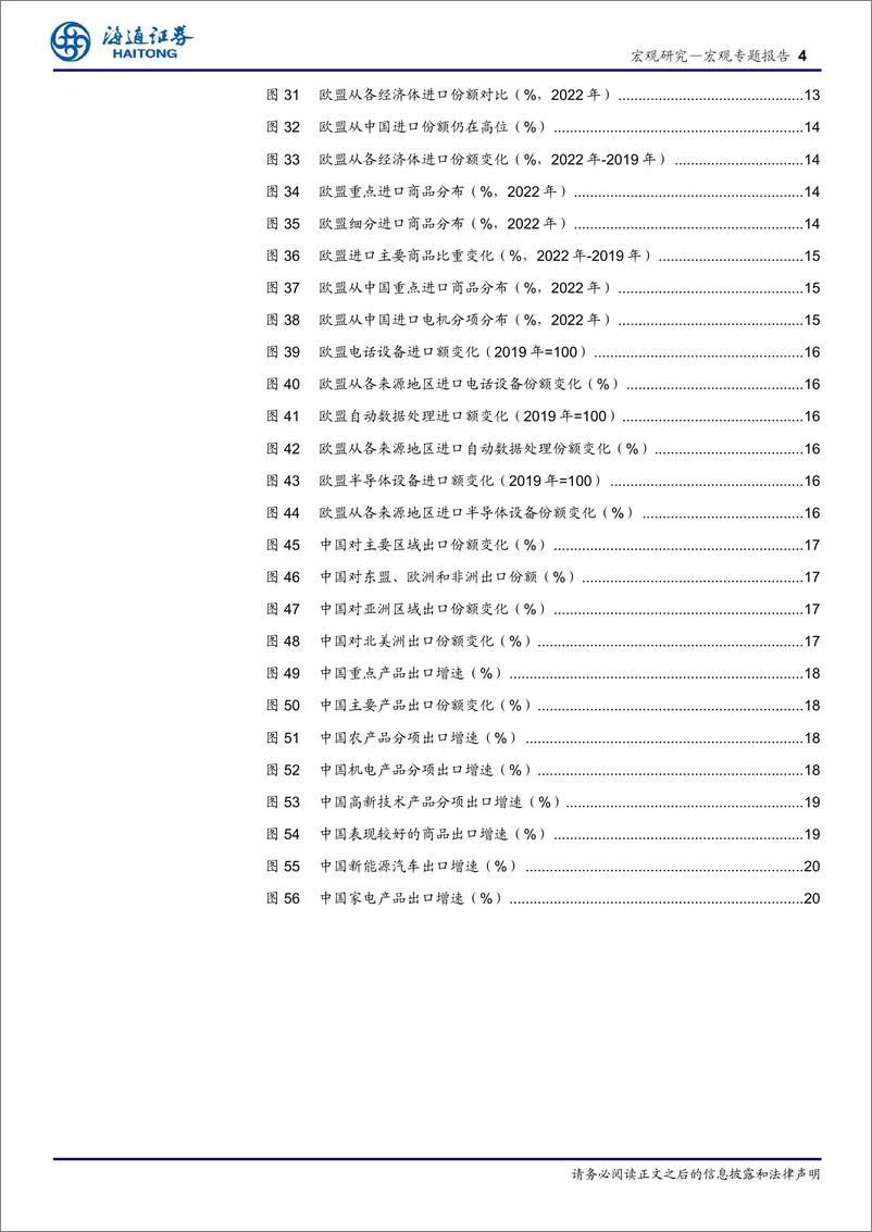 《中美欧产业链的变化：美国制造业在回流吗？-20230723-海通证券-21页》 - 第5页预览图